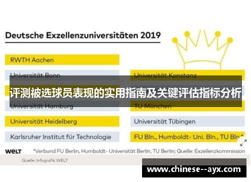 评测被选球员表现的实用指南及关键评估指标分析 评测被选球员表现的实用指南及关键评估指标分析
