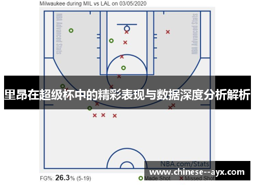 里昂在超级杯中的精彩表现与数据深度分析解析