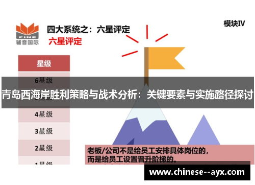 青岛西海岸胜利策略与战术分析：关键要素与实施路径探讨