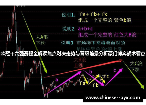 欧冠十六强赛程全解读焦点对决走势与晋级前景分析豪门博弈战术看点 欧冠十六强赛程全解读焦点对决走势与晋级前景分析豪门博弈战术看点