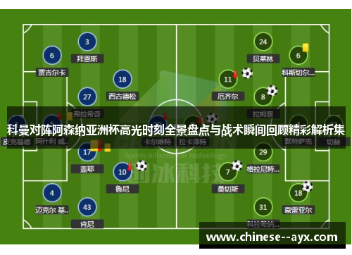 科曼对阵阿森纳亚洲杯高光时刻全景盘点与战术瞬间回顾精彩解析集 科曼对阵阿森纳亚洲杯高光时刻全景盘点与战术瞬间回顾精彩解析集